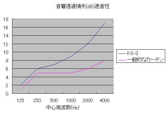 �A���}�N���I���W�i���Ö� ���S�Ռ��h���h���Ö��f�[�^